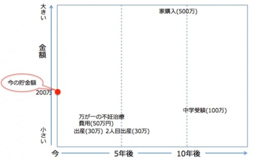 図1-s