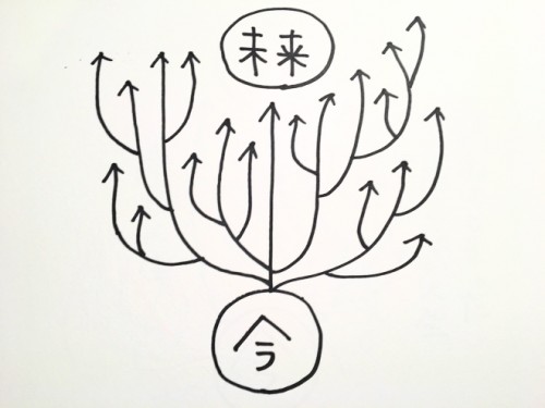 photo2