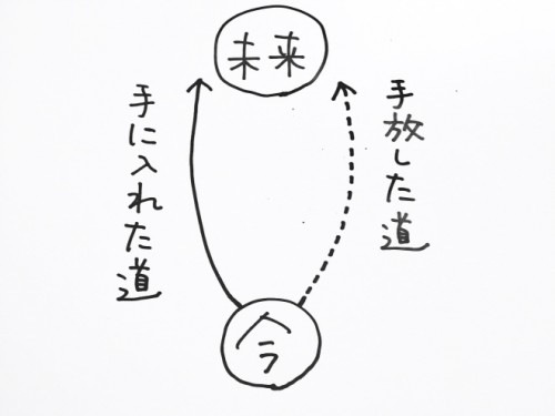 photo3