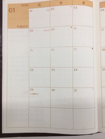 自分や大切な人の誕生日を入れることも…