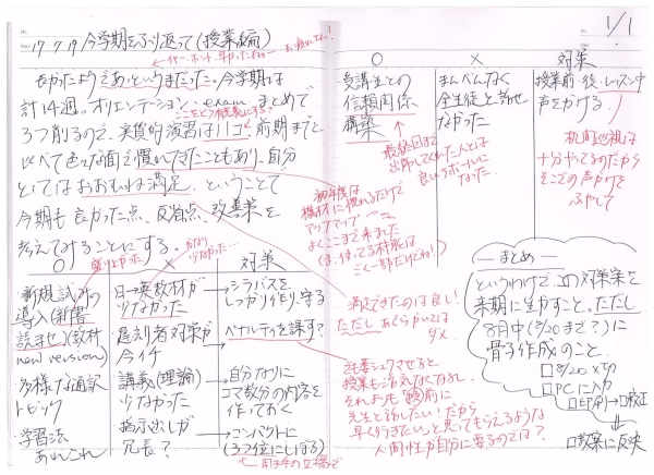 柴原さんの反省メモの一部。