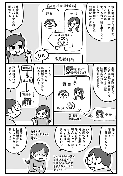 『ふたりで親になるわけで』より
