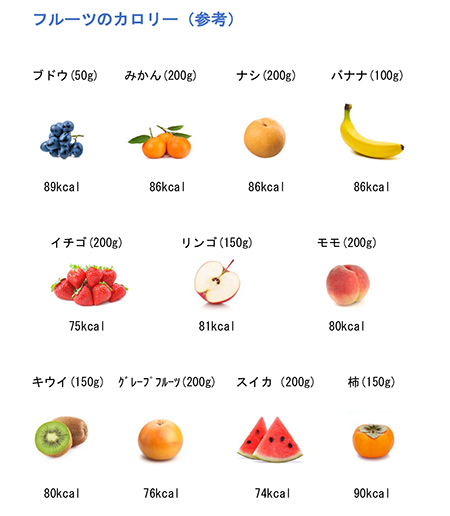 Microsoft Word - カロリー表（改）.docx