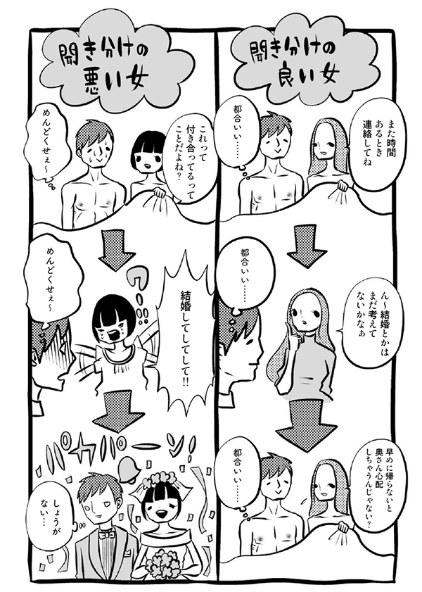 （C）峰なゆか／集英社