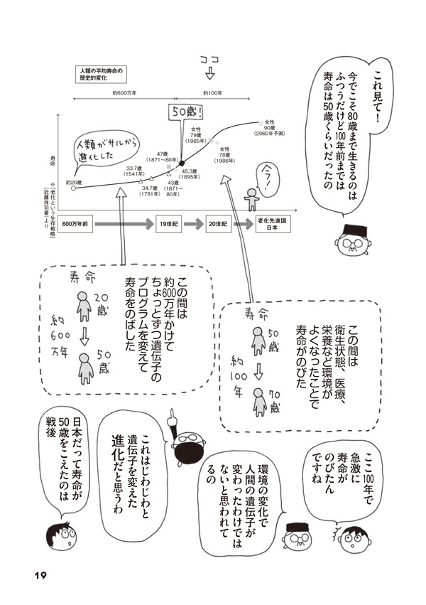 画像提供：幻冬舎