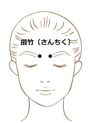 名刺おもて-アウトライン