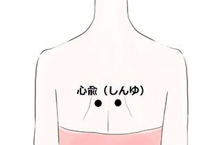 ツボ_心兪