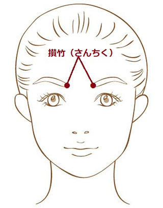 名刺おもて-アウトライン
