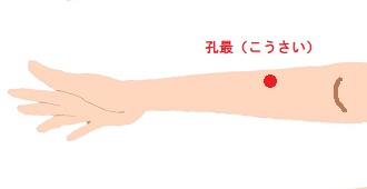 孔最330