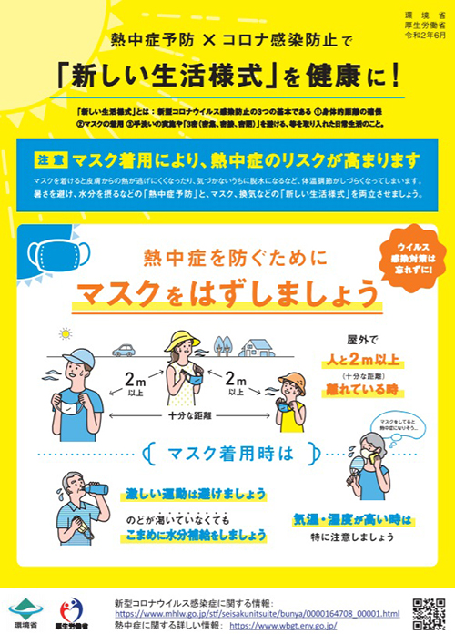 環境省発表のポスターより抜粋