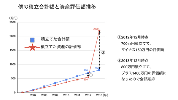 0210 サシカエ挿入図-1.002