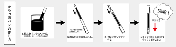 からっぽペン_作り方