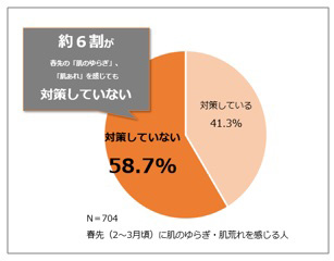shiseido2