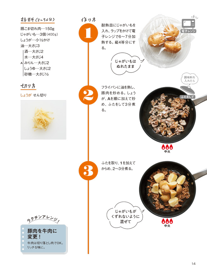 『究極のはしょり飯』本文-(1)-14