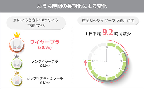 1_sub19