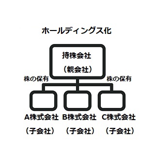 Scheme,Vector,Icon