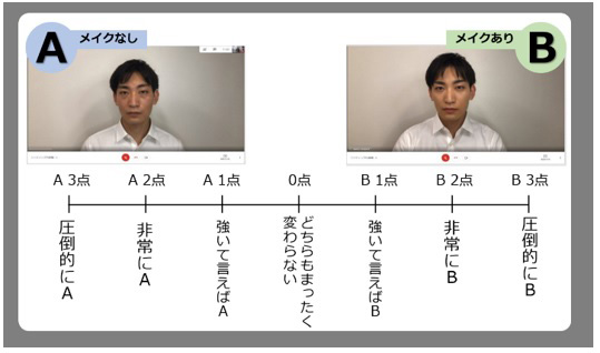 ssmain