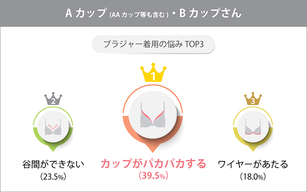 図表3_sub17