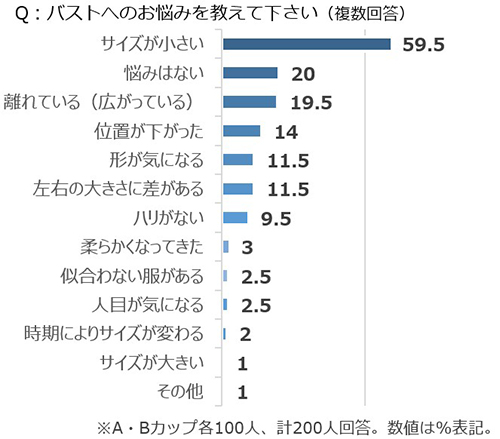 図表2_sub8