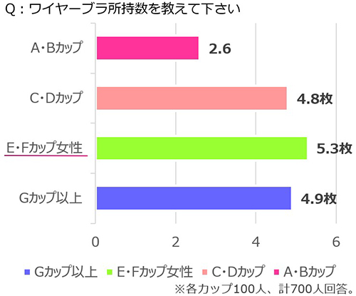 図表1_sub4
