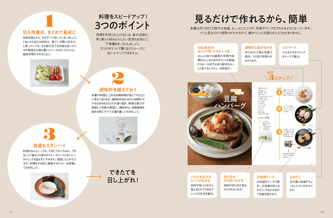 『究極のはしょり飯』より