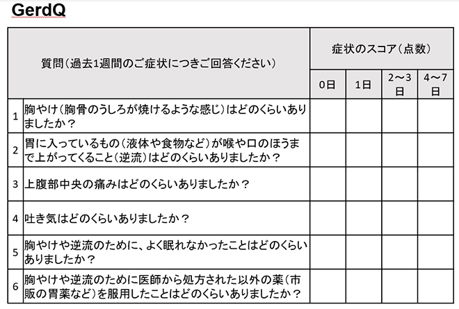 Jones R, et al. Aliment Pharmacol Ther 2009 転載禁止