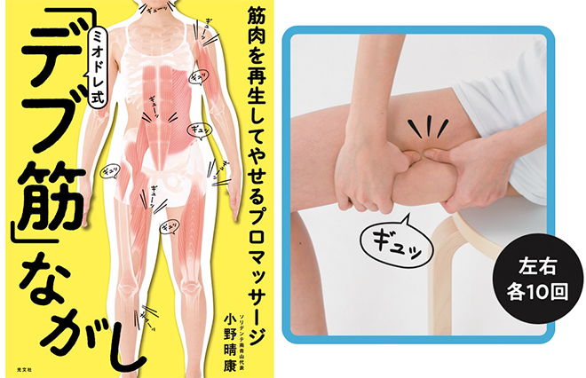 ボコボコセルライトをつぶしてスッキリした脚に【ミオドレ式「デブ筋」ながし】