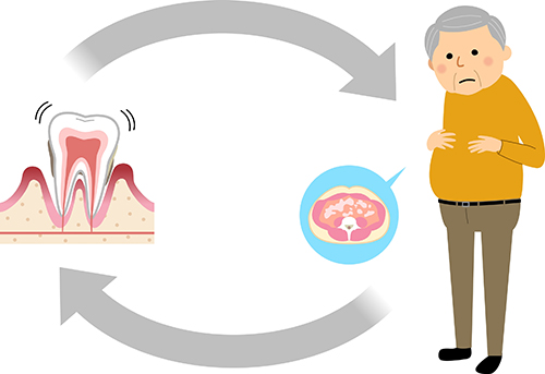 It,Is,An,Illustration,Of,An,Elderly,Person,With,Periodontal