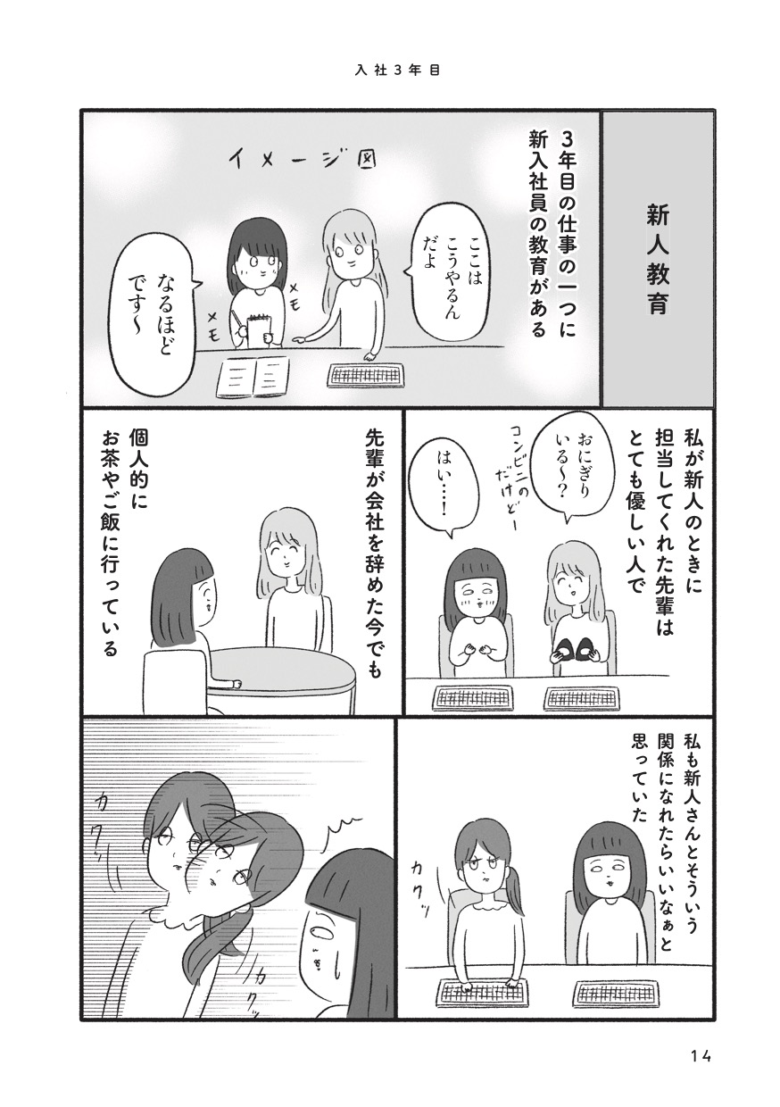 本文のコピー