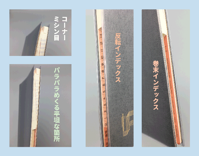 ◆◆◆特許機能_３つの構造_全体