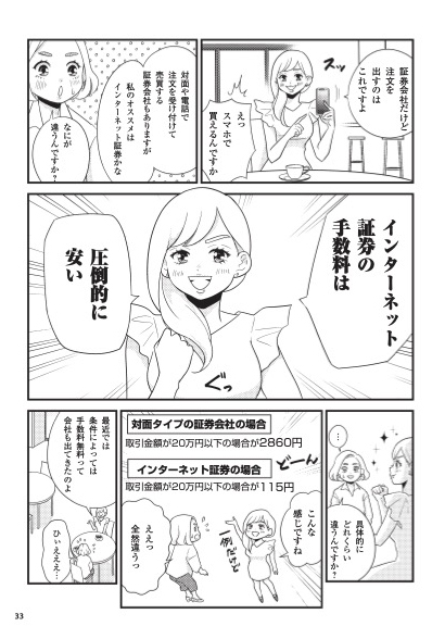 株33