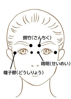 名刺おもて-アウトライン