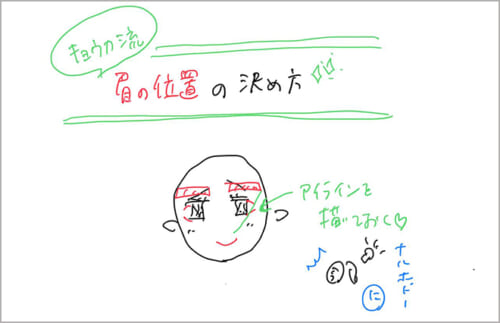 アイラインを先に引いて眉をつくる！ 姪のメイクを見てびっくりしたこと