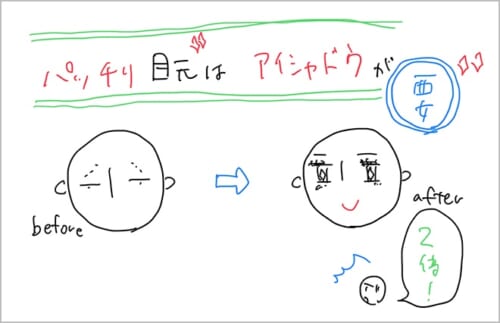 “捨て色問題”も一気に解決？ 単色アイシャドウにチャレンジ【二十歳のキョウカにメイクを学ぶ】