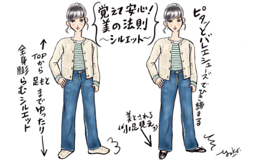 ボーダー、デニム、ジャケット形ニット…コーデを完成させる締めアイテムは?【パリ流ユニクロコーデ】