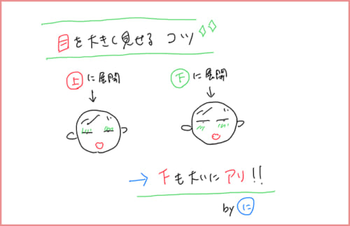 「顔が老けた」と思ったときこそチャンス！ 新しいメイクを試すタイミング【二十歳のキョウカにメイクを学ぶ】