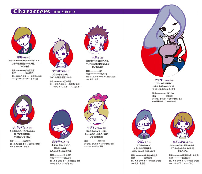 『アラサーちゃん』の登場人物／『アラサーちゃん 無修正』より