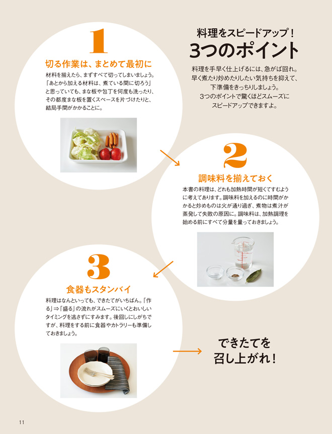 『究極のはしょり飯』本文-(1)-11