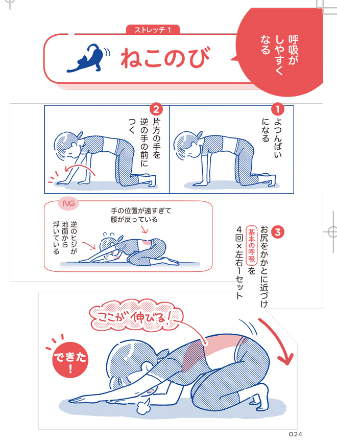 neko1